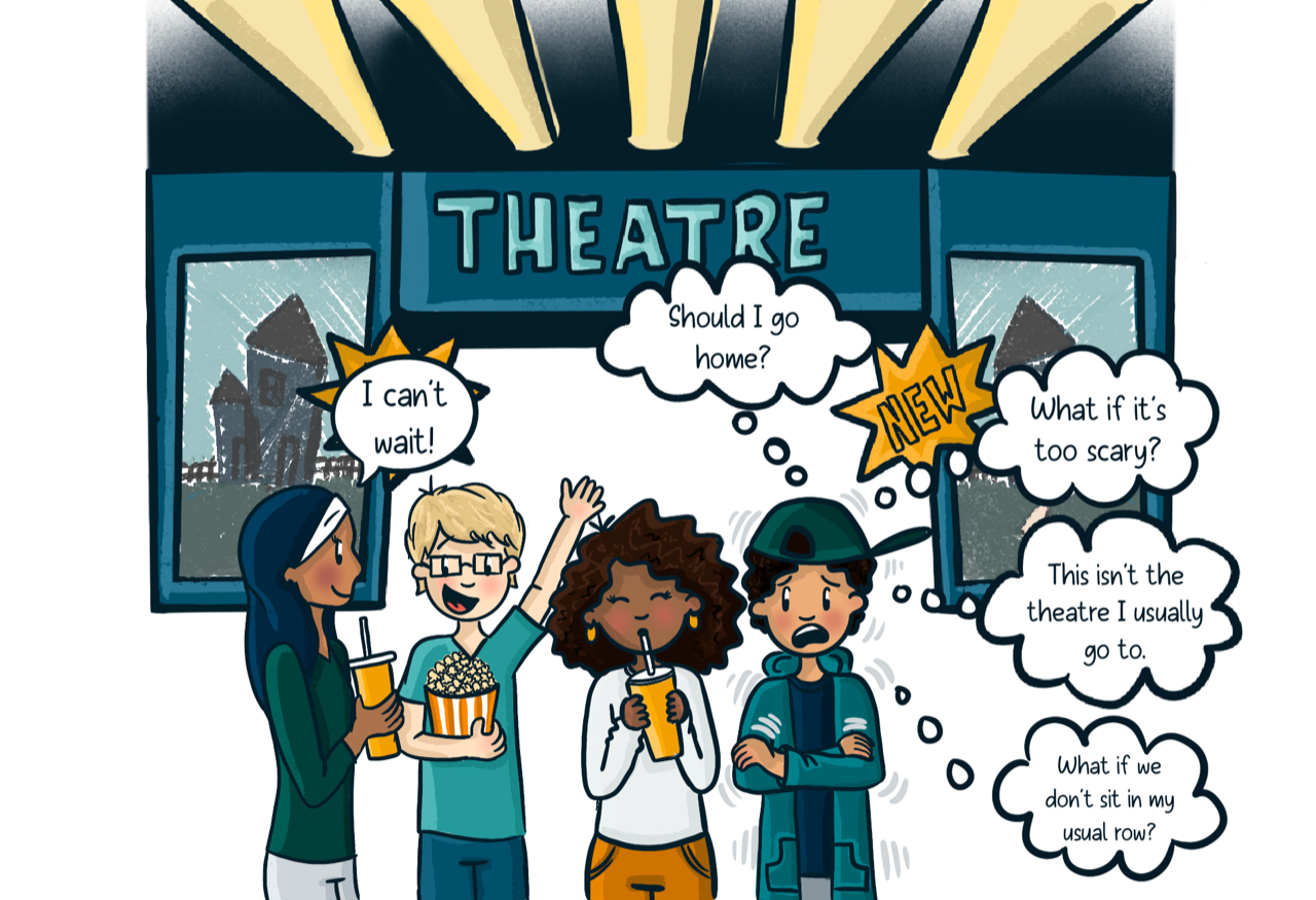 The anxiety behind the behaviors | The Informed SLP