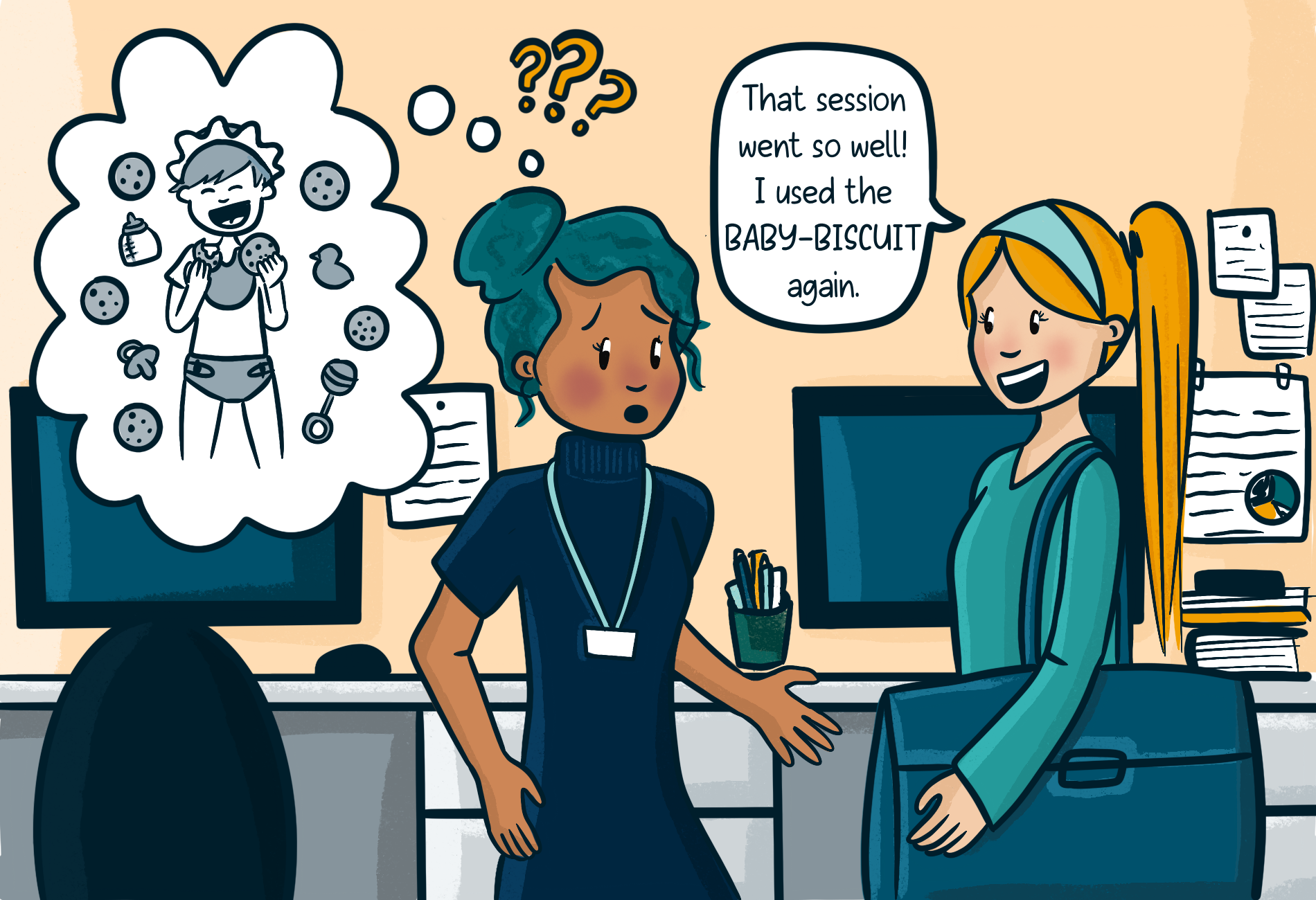 Screen for autism with just six questions